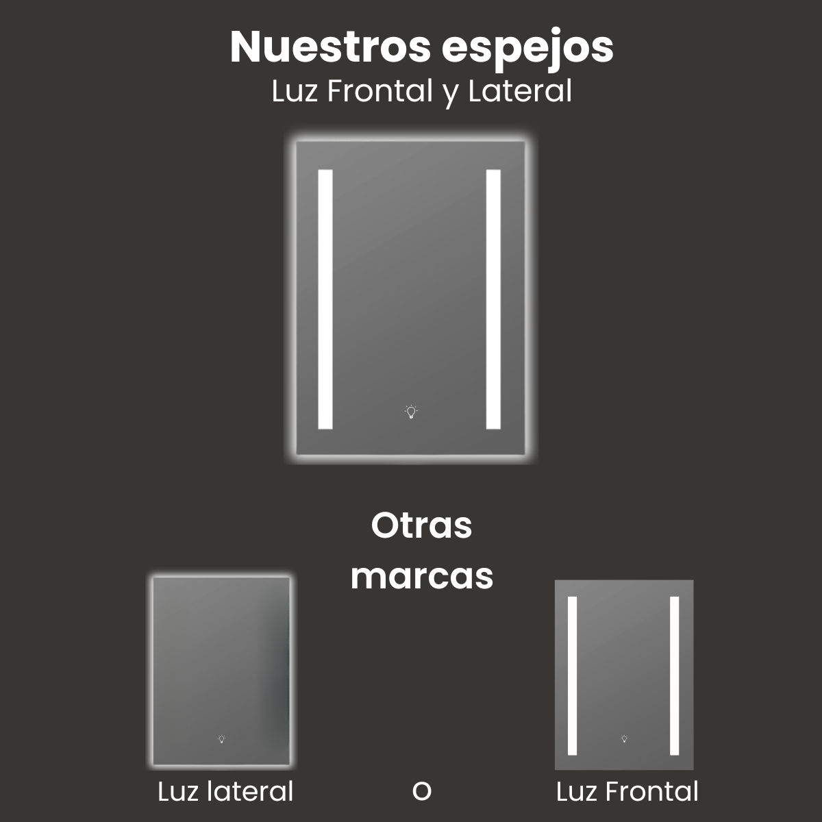 Espejo Con Luz Led Touch Rectangular Baño 70x50