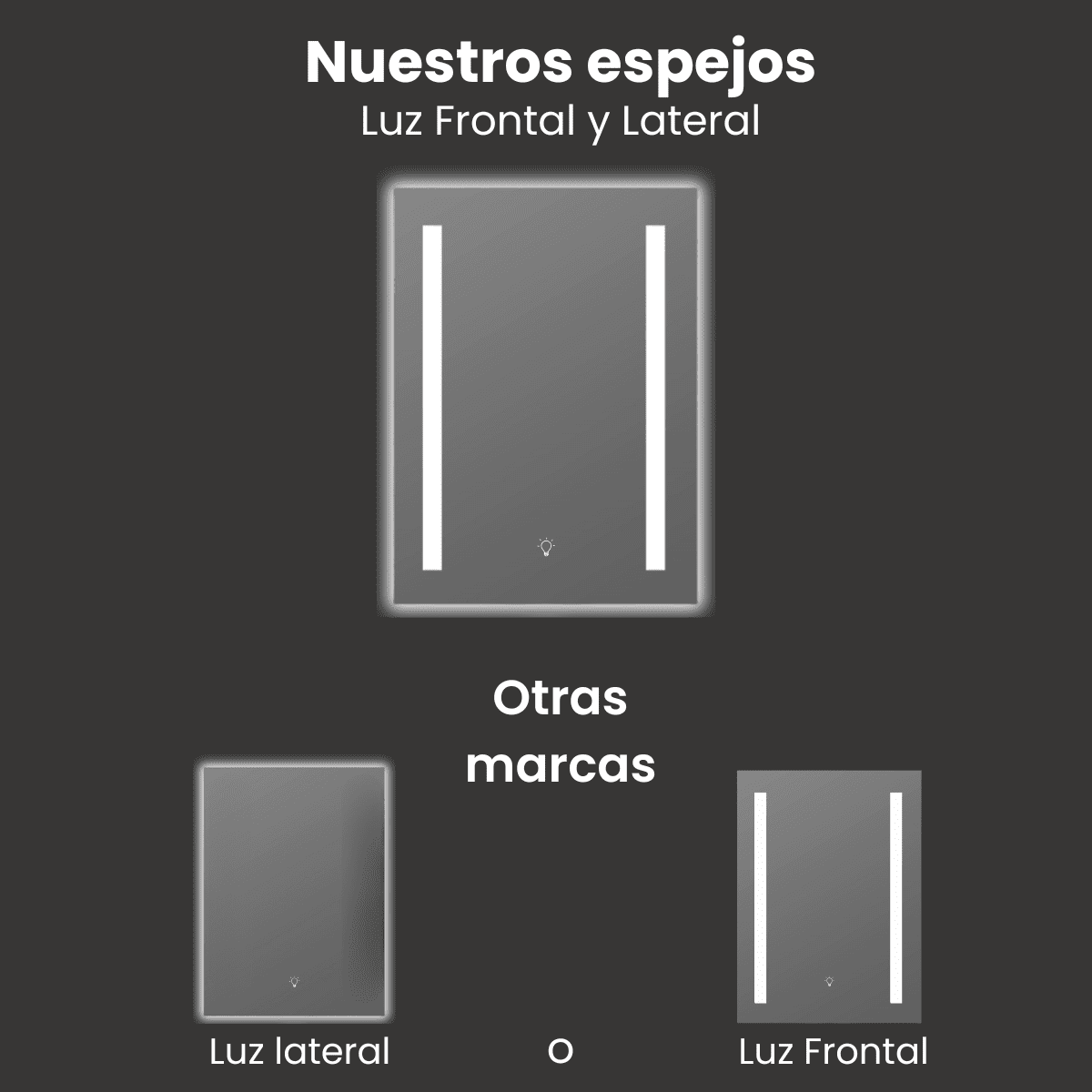 Espejo Rectangular Led Sensor de Movimiento 70x50cm