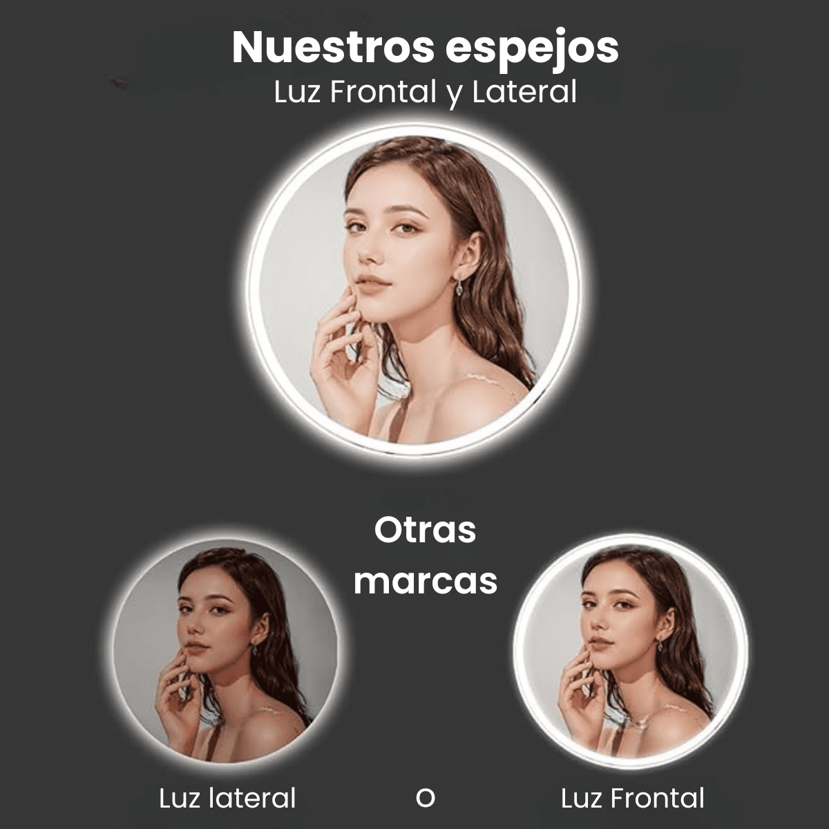 Espejo Redondo Luz Led 60cm Sensor Presencia Inteligente Decorativo