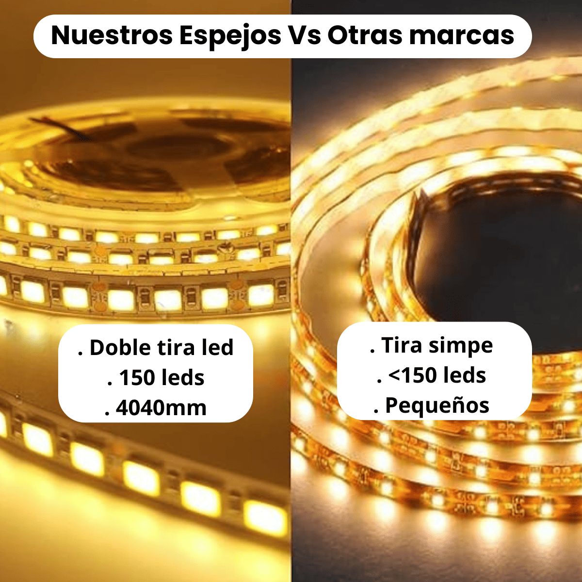 Espejo Rectangular Led Sensor de Movimiento 70x50cm